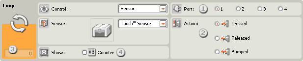 Image of configuration pane for the Loop block, set to old Touch* Sensor – callouts 1-3