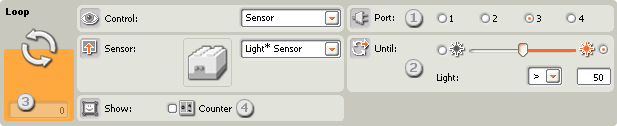 Image of configuration pane for the Loop block, set to old Light* Sensor – callouts 1-3