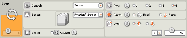 Image of configuration pane for the Loop block, set to old Rotation* Sensor – callouts 1-6
