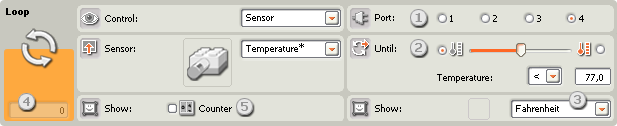 Image of configuration panel for the Loop block, set to Temperature* Sensor – callouts 1-5