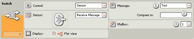 Image of configuration pane for the Loop block, set to Receive Message