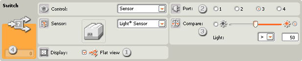 Image of configuration pane for the Switch block, set to old Light* Sensor – callouts 1-4