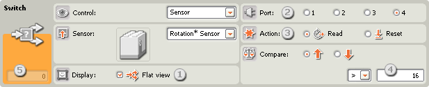 Image of configuration pane for the Switch block, set to old Rotation* Sensor – callouts 1-5