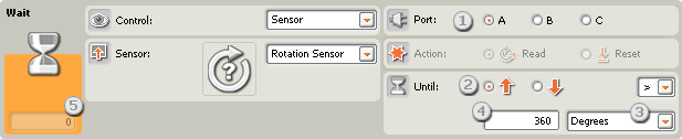 Image of configuration pane for Wait - Built-in Rotation Sensor