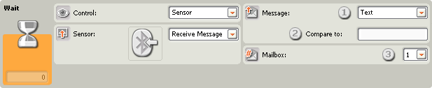 Image of configuration pane for Wait - Receive Message