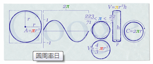 圆周率日